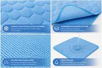 Summer Cooling Mat — Dogs & Cats