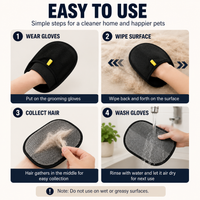 Pet Hair Removal Glove — Dogs & Cats
